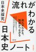 日本史探究 流れがわかる 日本史ノート