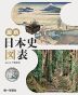 最新 日本史図表